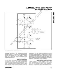 MAX19700ETM+T Datasheet Page 15