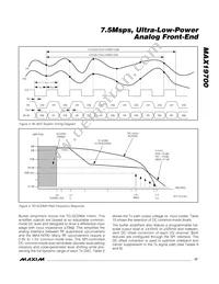 MAX19700ETM+T Datasheet Page 17