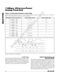 MAX19700ETM+T Datasheet Page 18