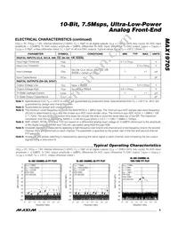 MAX19705ETM+T Datasheet Page 9