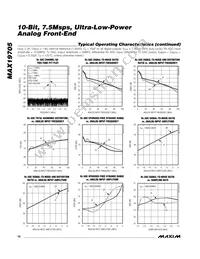 MAX19705ETM+T Datasheet Page 10