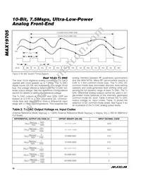 MAX19705ETM+T Datasheet Page 18