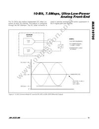 MAX19705ETM+T Datasheet Page 19