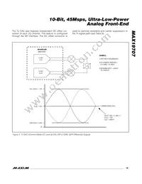 MAX19707ETM+T Datasheet Page 19