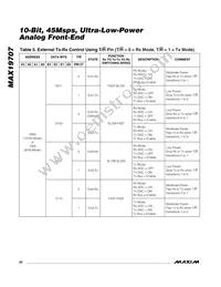 MAX19707ETM+T Datasheet Page 22