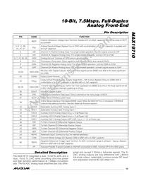 MAX19710ETN+T Datasheet Page 15