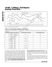 MAX19710ETN+T Datasheet Page 18