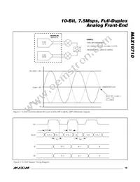 MAX19710ETN+T Datasheet Page 19