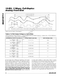 MAX19711ETN+T Datasheet Page 18