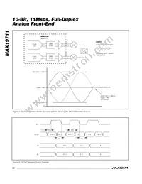 MAX19711ETN+T Datasheet Page 20