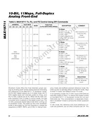 MAX19711ETN+T Datasheet Page 22