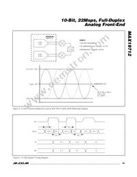 MAX19712ETN+T Datasheet Page 19