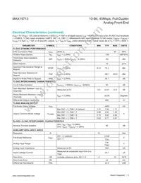 MAX19713ETN+T Datasheet Page 5