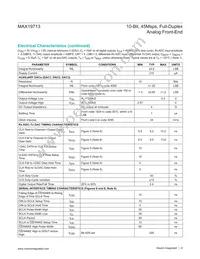 MAX19713ETN+T Datasheet Page 6