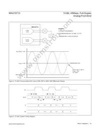 MAX19713ETN+T Datasheet Page 19