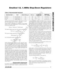 MAX1973EUB+T Datasheet Page 13