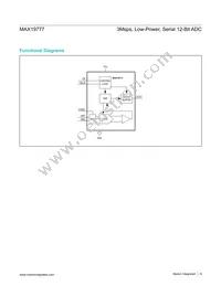 MAX19777AZA+ Datasheet Page 9