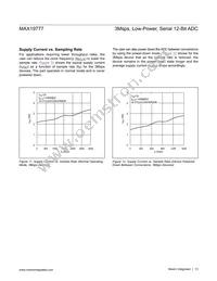 MAX19777AZA+ Datasheet Page 13