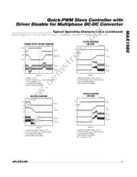 MAX1980ETP+T Datasheet Page 9