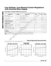 MAX1983EUT+TG05 Datasheet Page 4