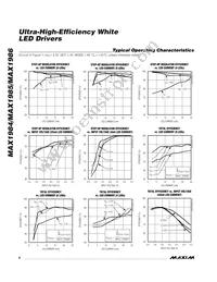 MAX1986ETE+T Datasheet Page 6