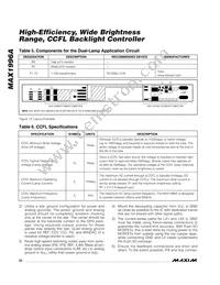MAX1996AETI+ Datasheet Page 22