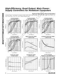 MAX1999EEI+T Datasheet Page 8