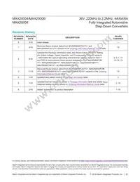 MAX20008AFOC/VY+ Datasheet Page 20