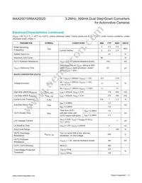 MAX20019ATBB/V+T Datasheet Page 4