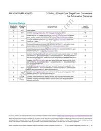 MAX20019ATBB/V+T Datasheet Page 18