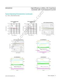 MAX20034ATIS/VY+ Datasheet Page 8