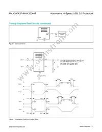 MAX20044FGEEA/V+ Datasheet Page 7