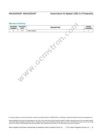 MAX20044FGEEA/V+ Datasheet Page 16