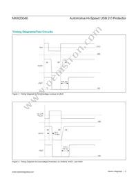 MAX20046GTCA/V+ Datasheet Page 5