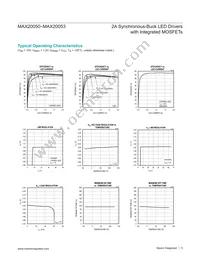MAX20050ATC/V+ Datasheet Page 5