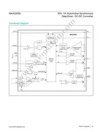 MAX20058ATCA/VY+ Datasheet Page 10