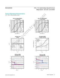 MAX20059ATCA/VY+ Datasheet Page 6