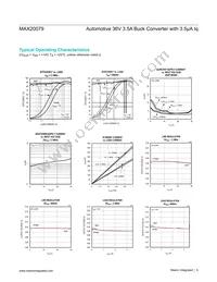 MAX20079AATP/VY+ Datasheet Page 6