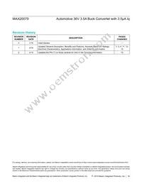 MAX20079AATP/VY+ Datasheet Page 16