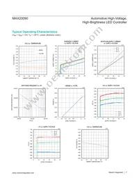 MAX20090AUP/V+ Datasheet Page 7