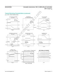 MAX20098ATEA/V+ Datasheet Page 9