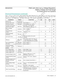 MAX20303BEWN+ Datasheet Page 22