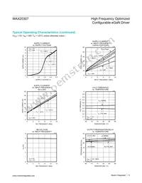 MAX20307EWL+T Datasheet Page 5