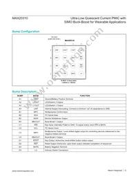 MAX20310AEWE+T Datasheet Page 9