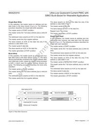 MAX20310AEWE+T Datasheet Page 15