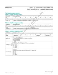 MAX20310AEWE+T Datasheet Page 18