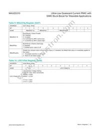 MAX20310AEWE+T Datasheet Page 20