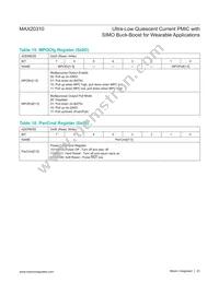 MAX20310AEWE+T Datasheet Page 23