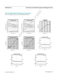 MAX20317EWP+ Datasheet Page 8