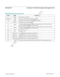 MAX20317EWP+ Datasheet Page 11